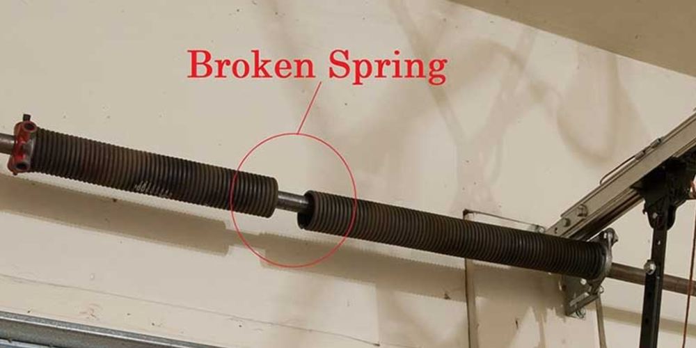 A broken garage door torsion spring